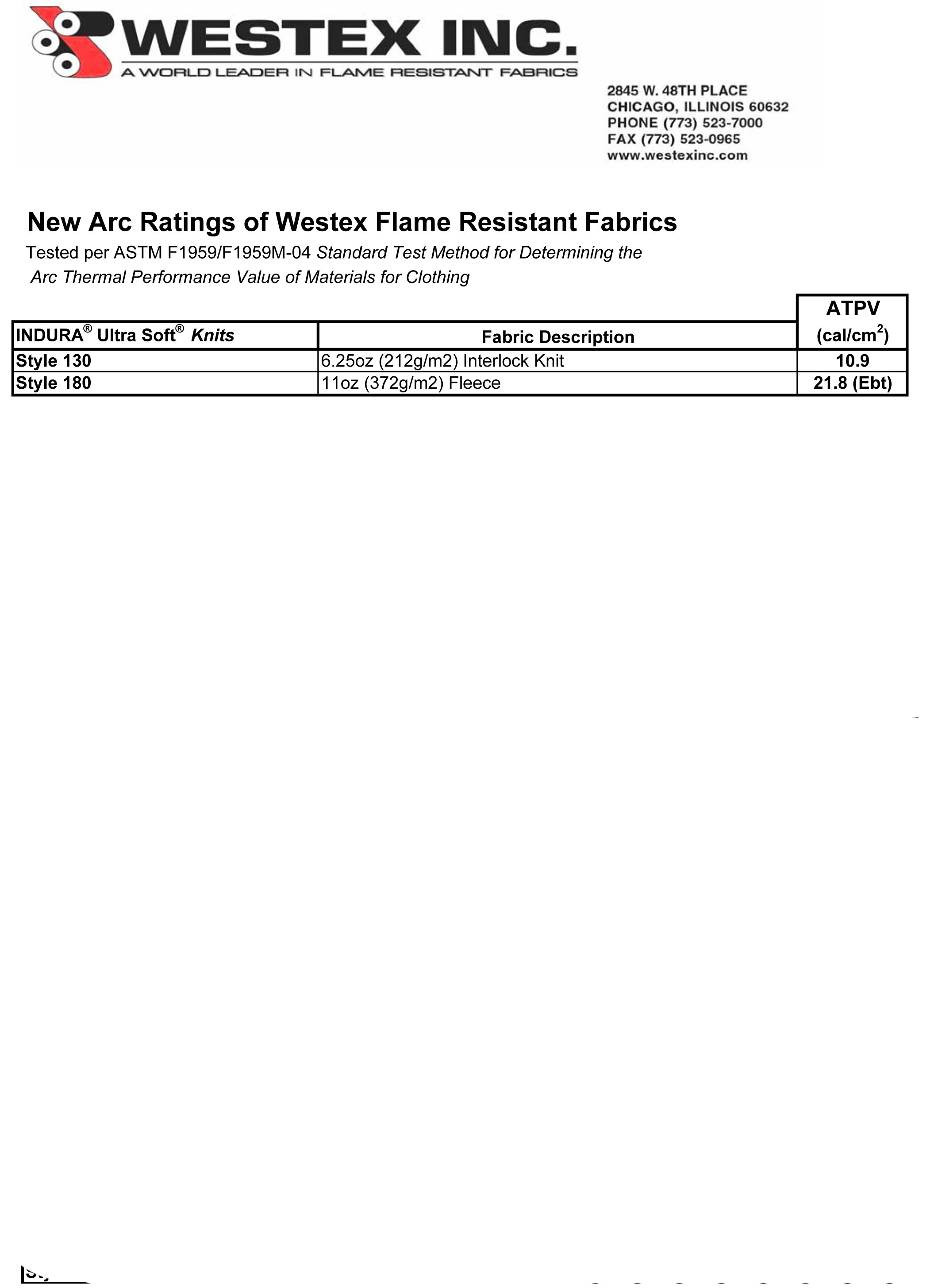 westex-arc-ratings-knits-1-.jpg